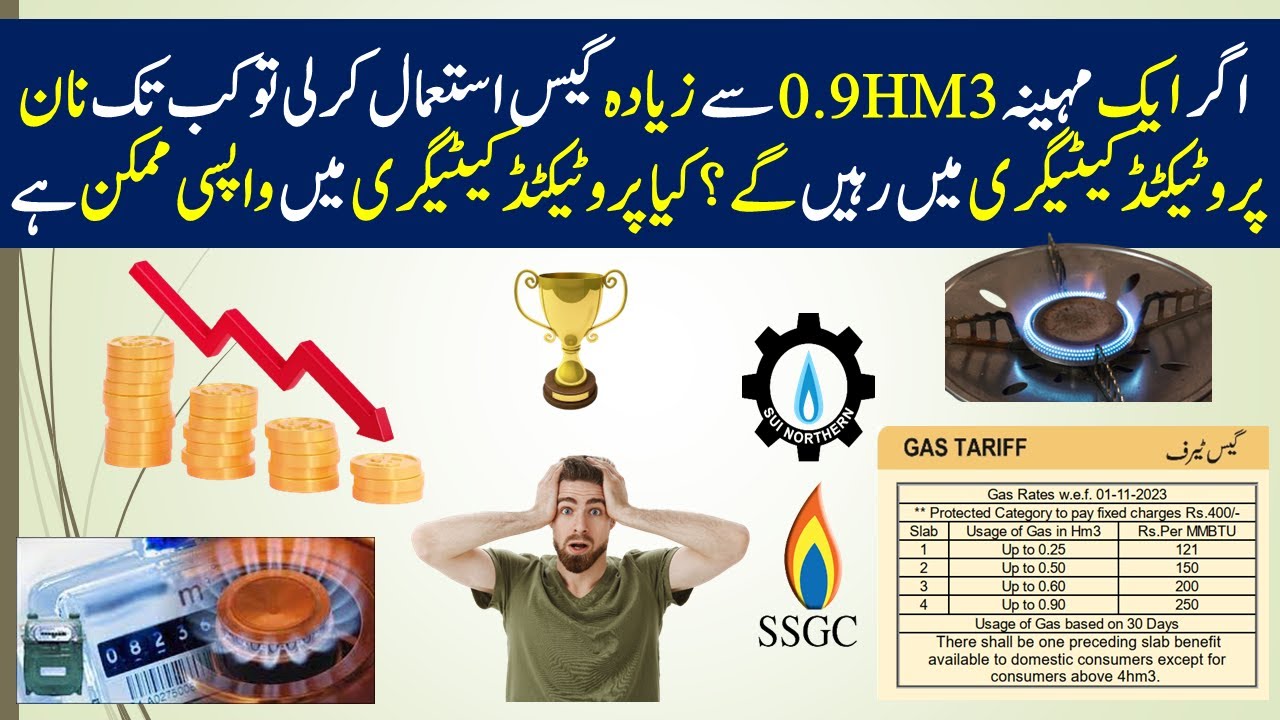 46.Gas Bill Category Change|Non-Protected to Protected Category|Low Gas Bill in Pakistan|SNGPL|SSGC