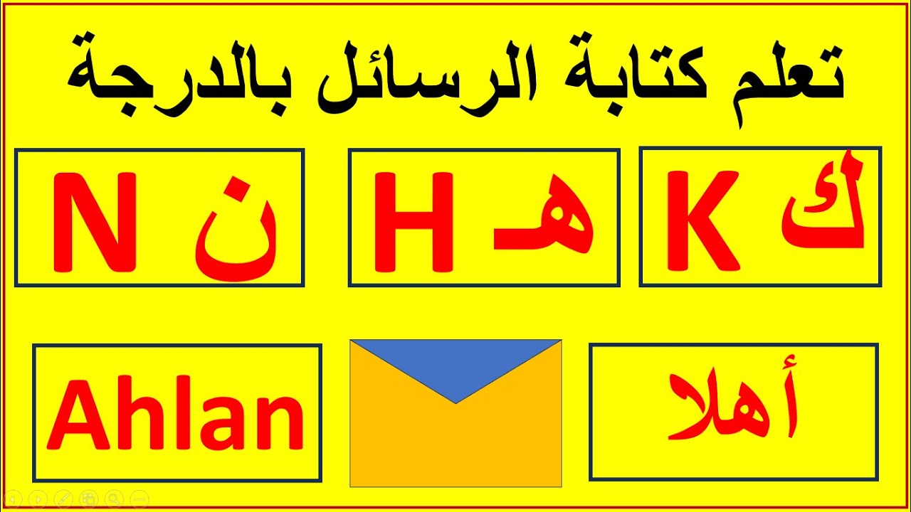 تعلم كتابة الرسائل بالدرجة ( الحلقة 2 )