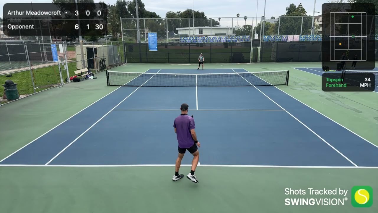 3.5 UTR Flex League