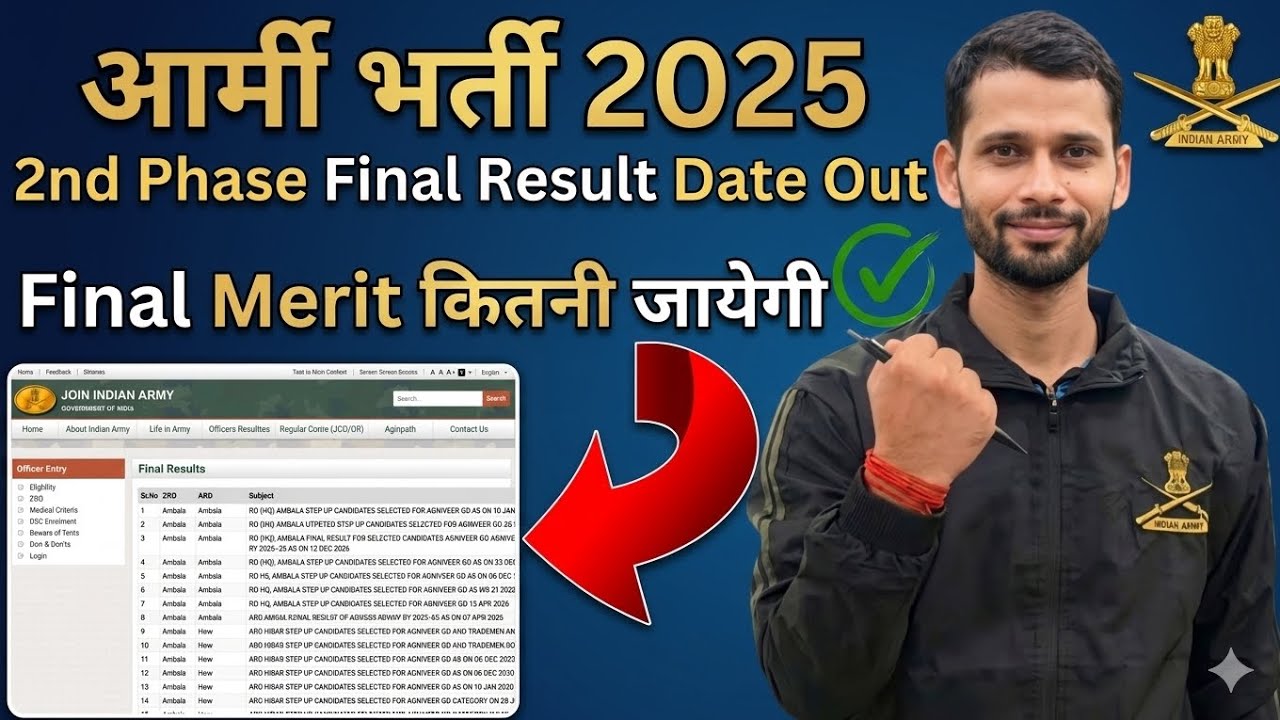 Army Bharti 2025 | Second Phase Final Result Date Out 😱 | Final Merit Kitni Jayegi | Agniveer Result