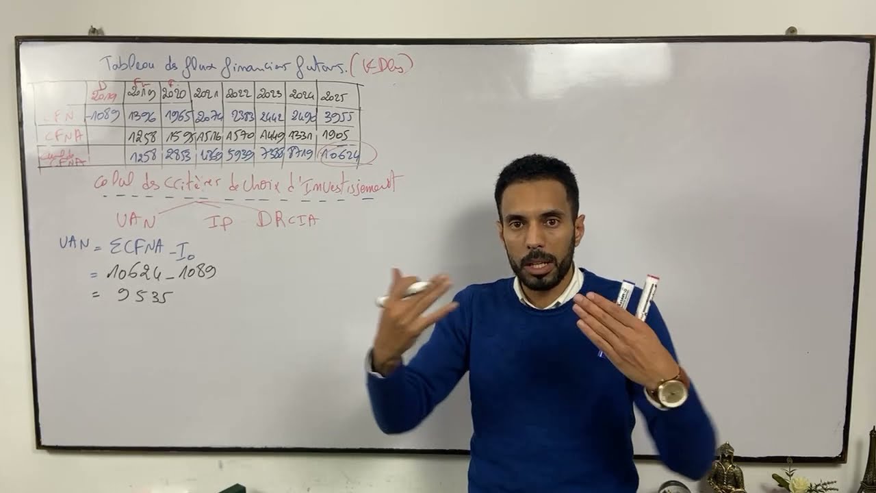 Finance d’entreprise S5 : live 4 : exercice d’examen, calcul de la VAN, IP, DRCIA