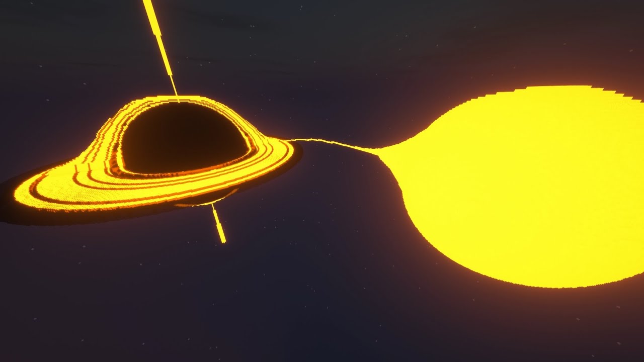 Black Hole Eats the Sun Minecraft