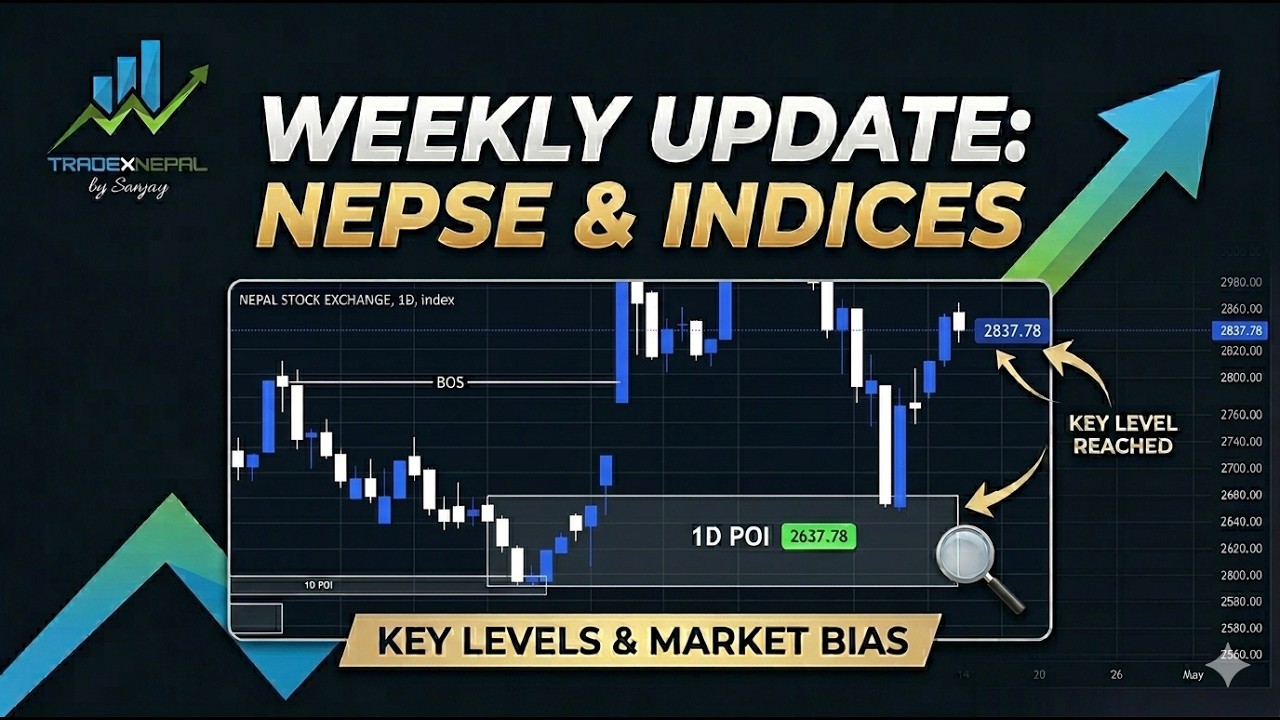 NEPSE Weekly Analysis 📊 | Market Trend, All Indices Breakdown - SMART MONEY CONCEPT | NEPSE