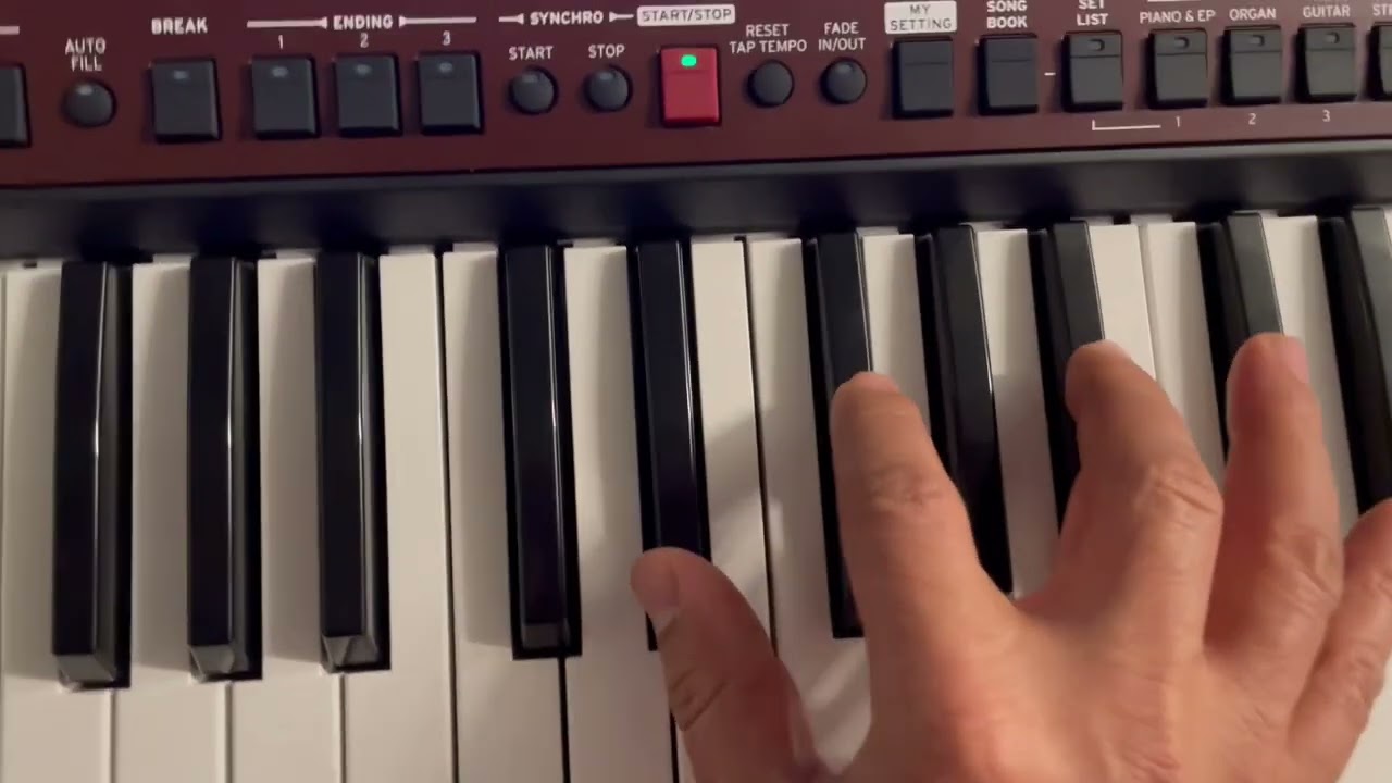 Escala de Do sostenido y sus acordes en el teclado