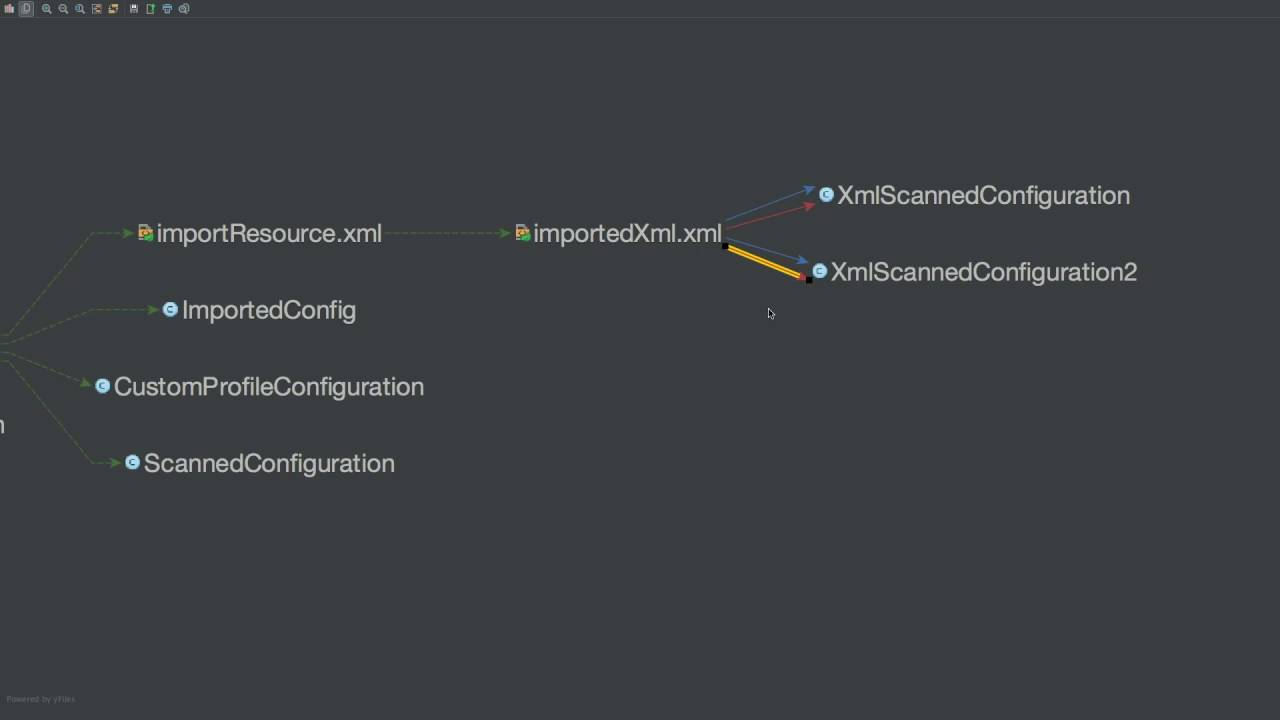 40 Tips & Tricks for Spring in IntelliJ IDEA - Stephane Nicoll, Yann Cebron
