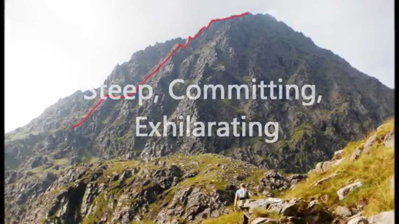 Howling Ridge - Carrauntoohil - County Kerry