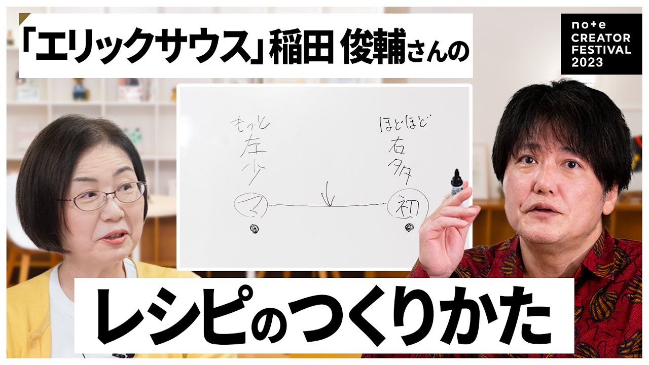 【料理家必見】セブンのビリヤニを監修した「エリックサウス」稲田さんのレシピのつくりかた【稲田俊輔/有賀薫】