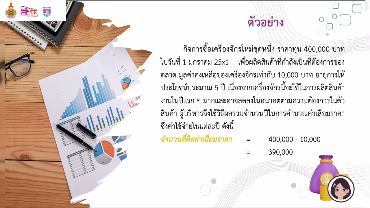 การตัดจำหน่าย ค่าเสื่อมราคา และการด้อยค่า