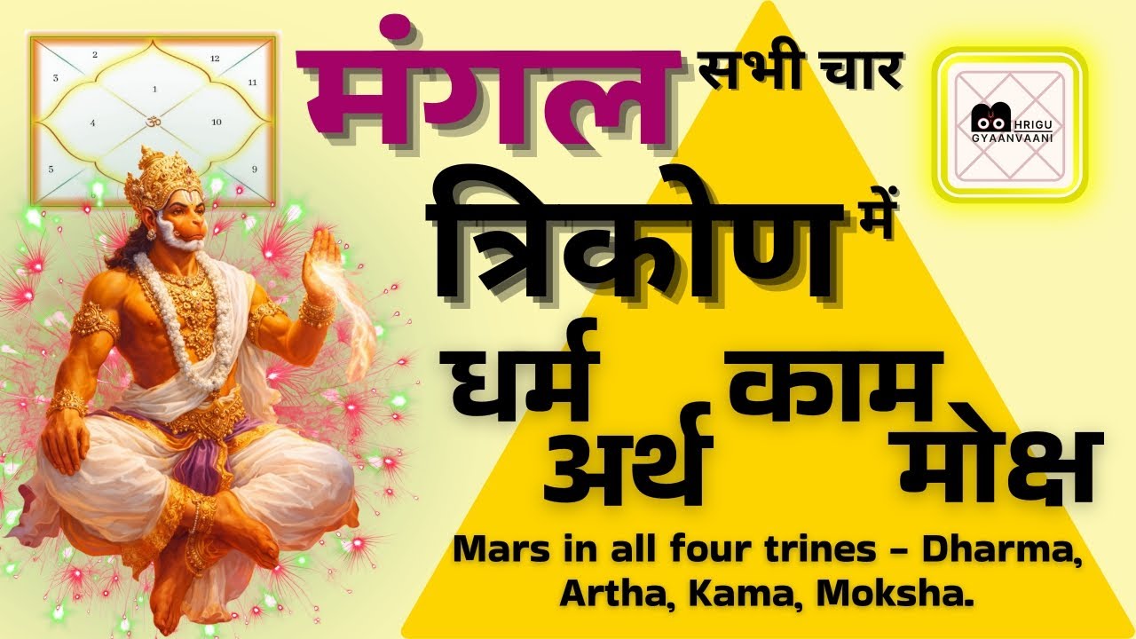 मंगल सभी चार त्रिकोण में धर्म, अर्थ, काम, मोक्ष | #bhrigugyaanvaani #astrology