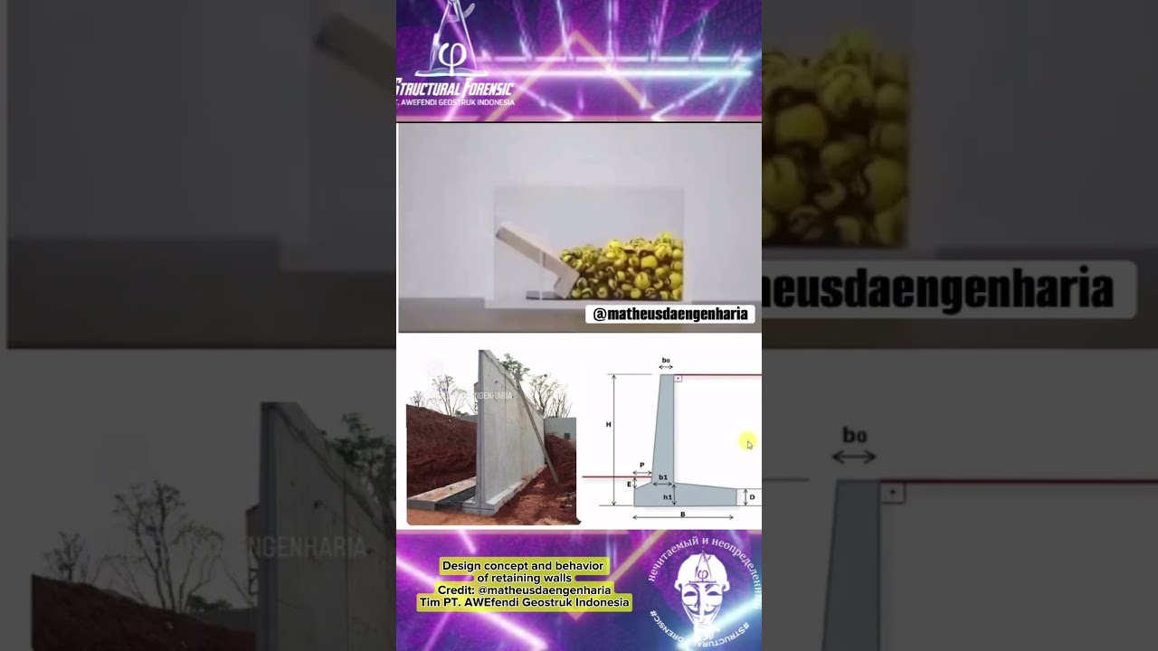 Sharing Knowledge Design concept  and behavior of retaining wallsCredit: @matheusdaengenharia