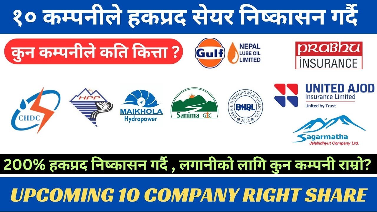 १० कम्पनीको हकप्रद सेयर आउदै/ कुन कम्पनीको कति?/upcoming right share in Nepal/ shree tech Nepal