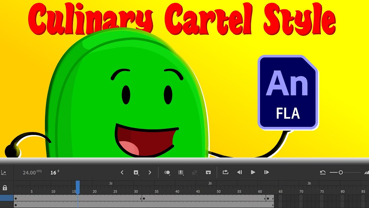 How To Animate In The Culinary Cartel Styles
