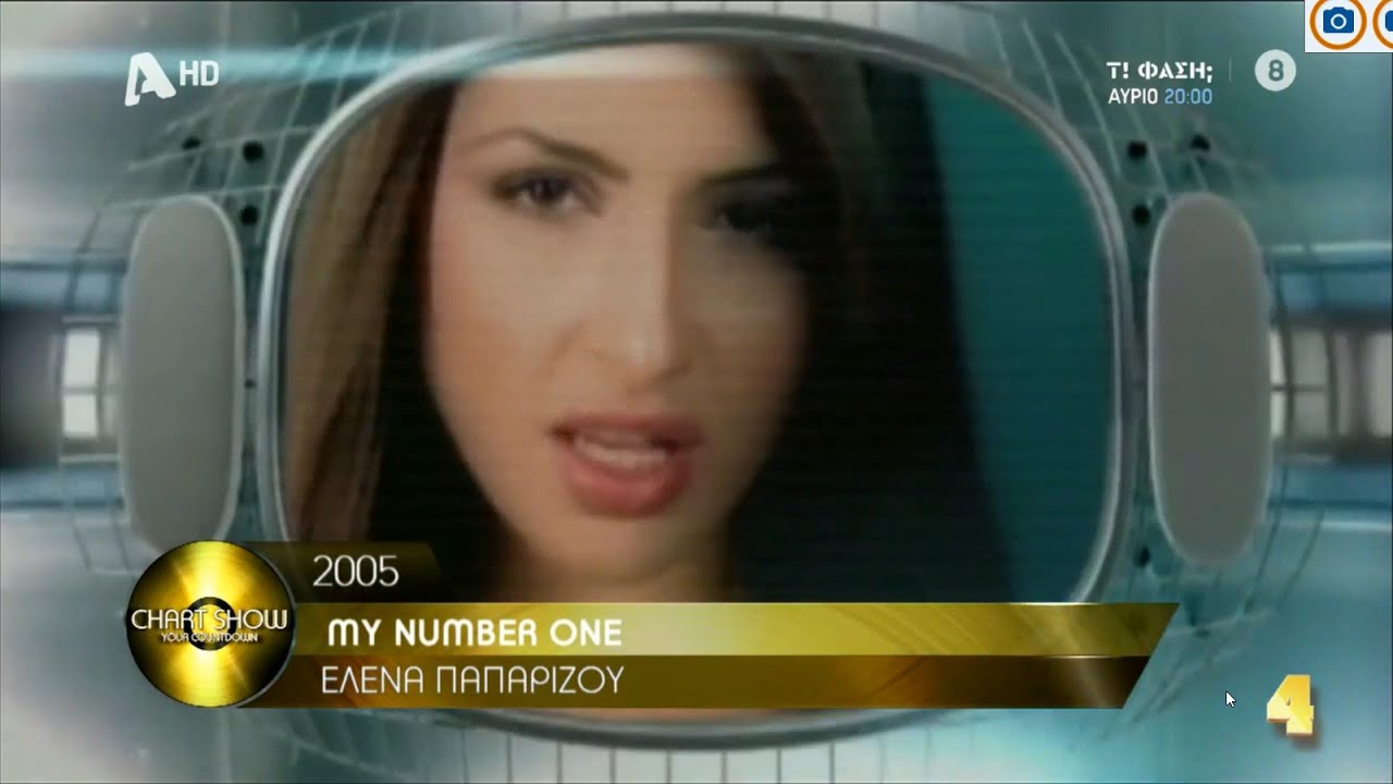 Το «My Number One» στο #4 των πιο πετυχημένων ποπ τραγουδιών για 2000-2020 (Chart Show)