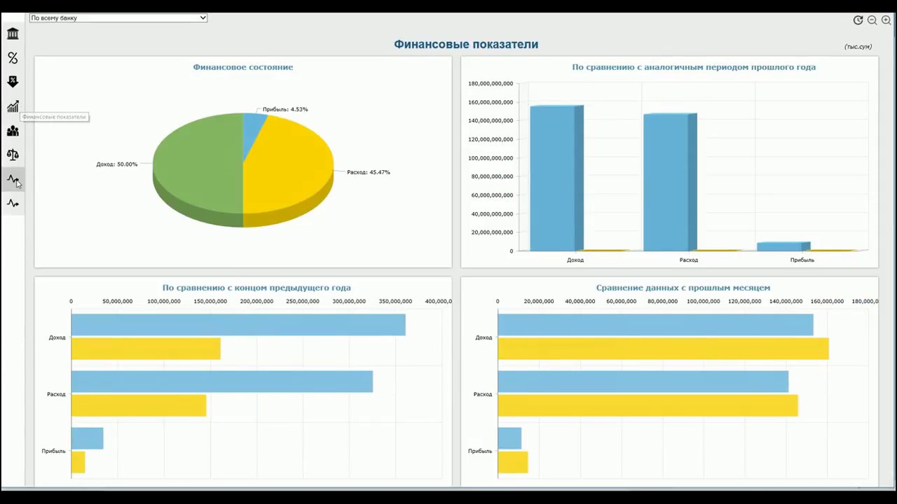 IABS 6.5