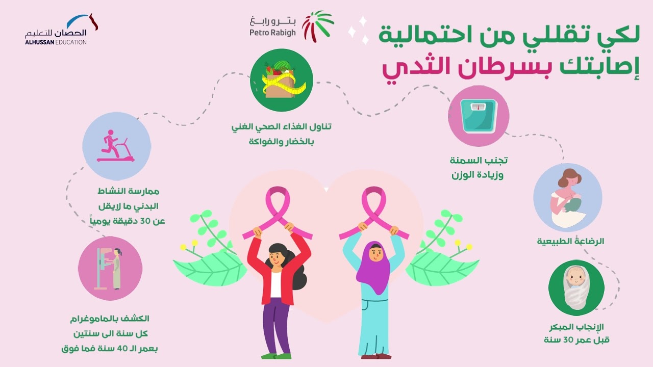 أكتوبر الوردي هو شهر الكفاح ضد مرض سرطان الثدي