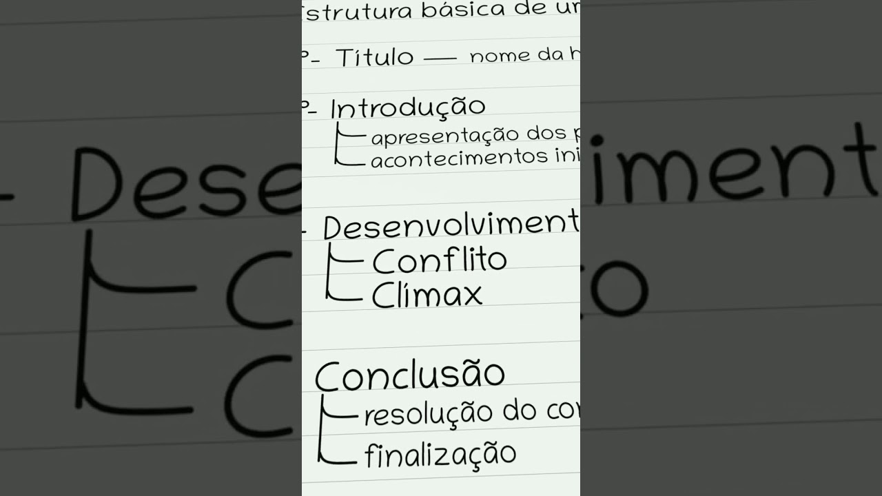 Resumo da estrutura de um conto. #literatura #educa&ccedil;&atilde;o #escritacriativa #shorts
