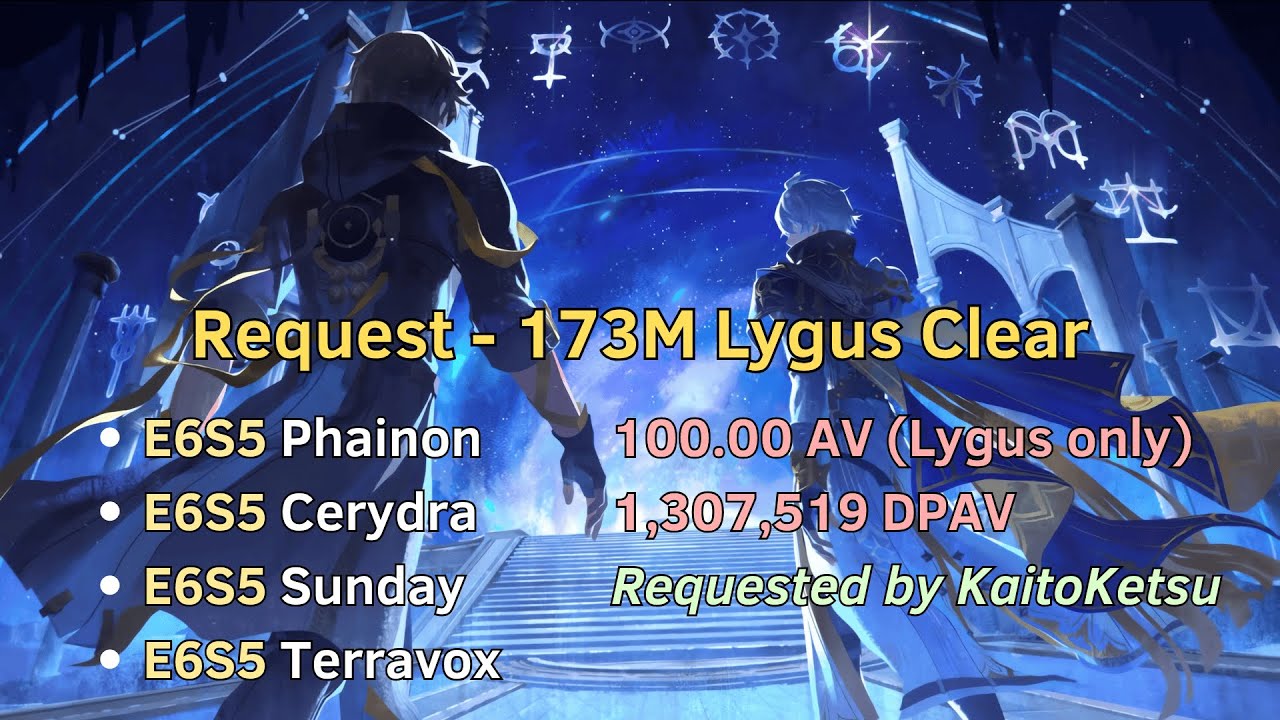 Request - E6S5 Phainon Full Team against Plight Lygus