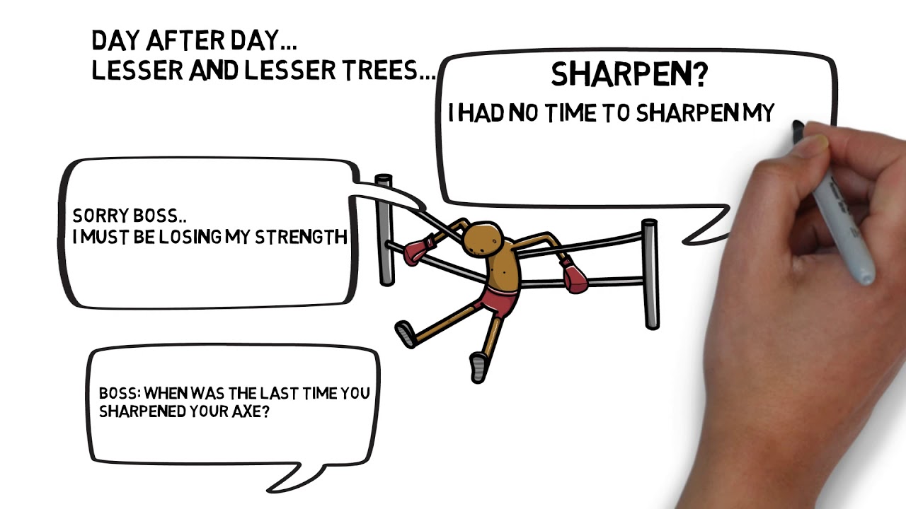 The Importance of Personal Development - The Woodcutter Story
