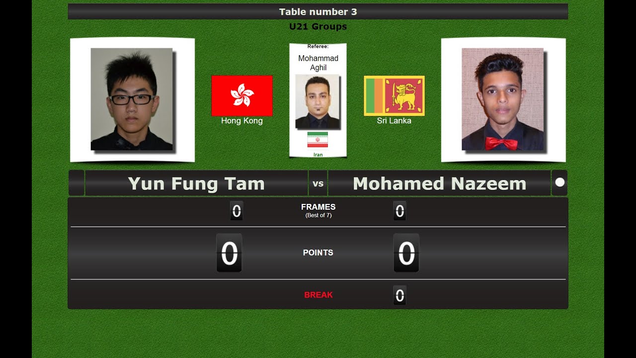 Groups: Yun Fung Tam vs Mohamed Nazeem