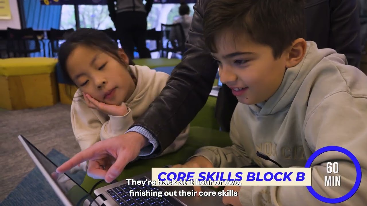 Как на самом деле выглядит двухчасовой школьный день