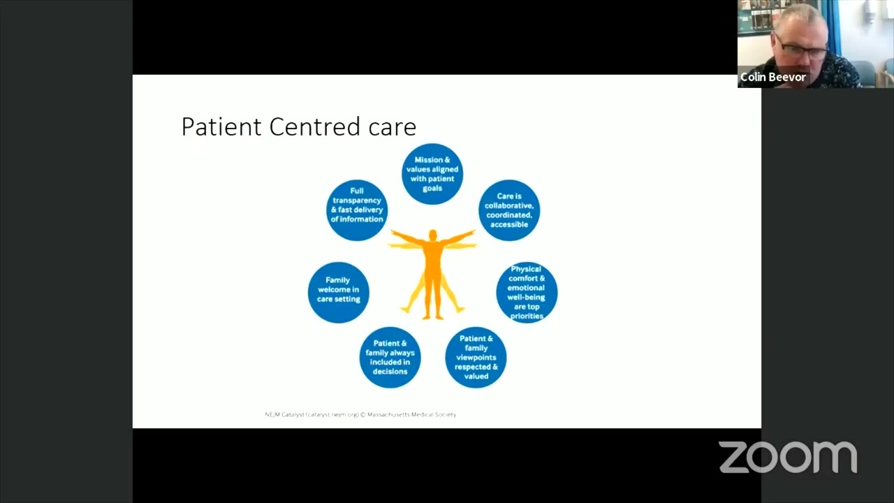 What medications are available to people with axial SpA, other than biologic therapy?