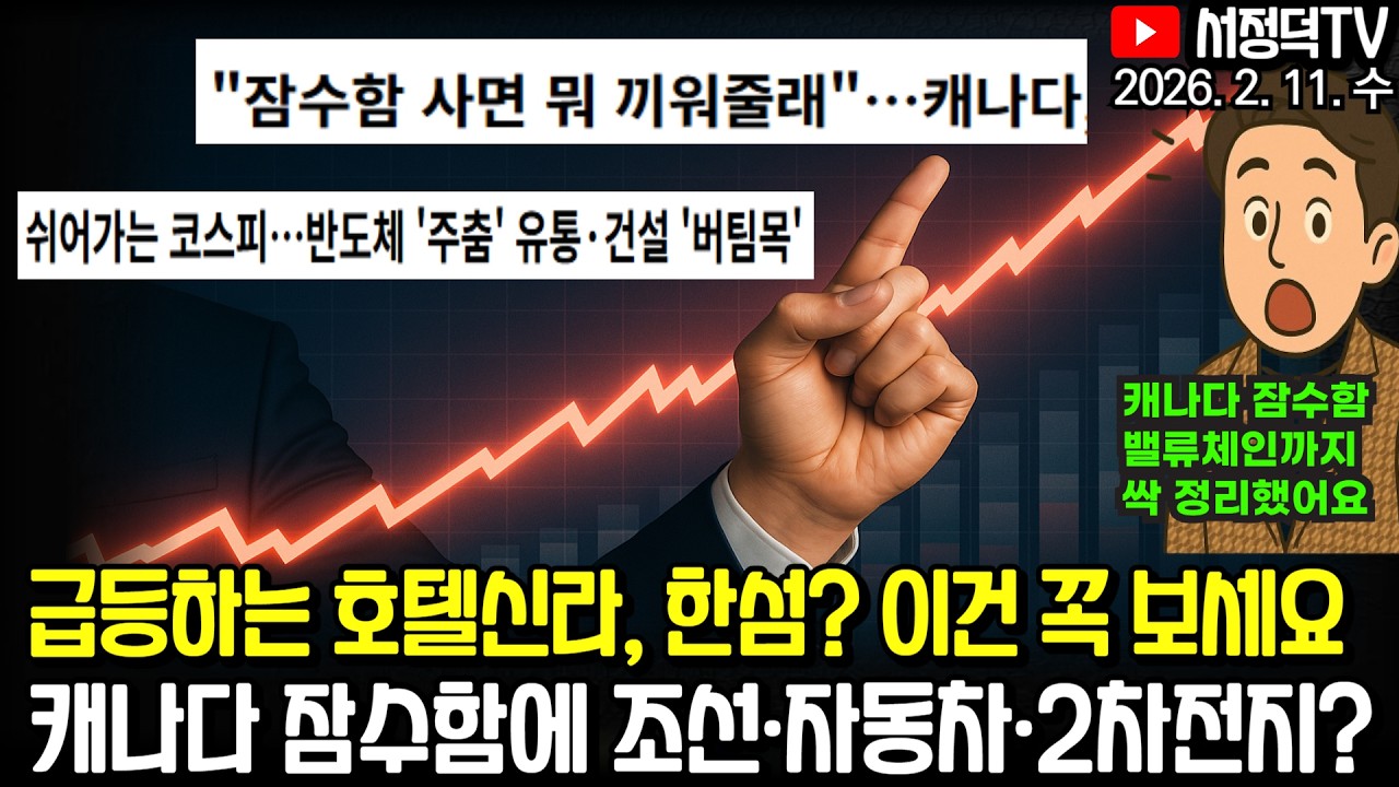 밸류체인까지 싹 정리 / 다우 또 신고가, 기술주 하락 / 급등하는 호텔신라, 한섬? 이건 꼭 보세요 #테슬라 #엔비디아 #마이크론 #2차전지 #에코프로 #삼전 #하이닉스 #고용