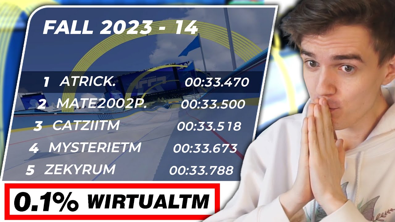 Can I beat 99.9% of Trackmania Players?