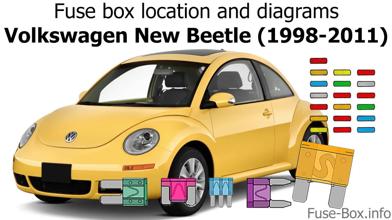 Fuse box location and diagrams: Volkswagen New Beetle (1998-2011)
