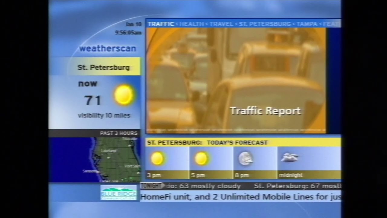 Weatherscan - St. Petersburg, FL (1/10/2026 9:54 AM)