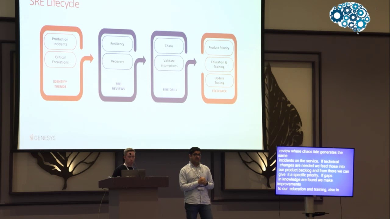 How Chaos Monkey went from feared foe to trusted friend - Siddharth Raizada & Colm Hally