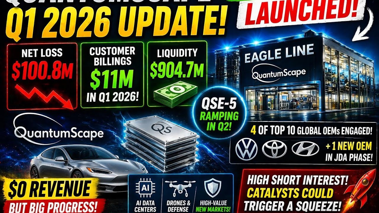 QS Stock: 4 Major Automakers In & Positioning for AI Infrastructure