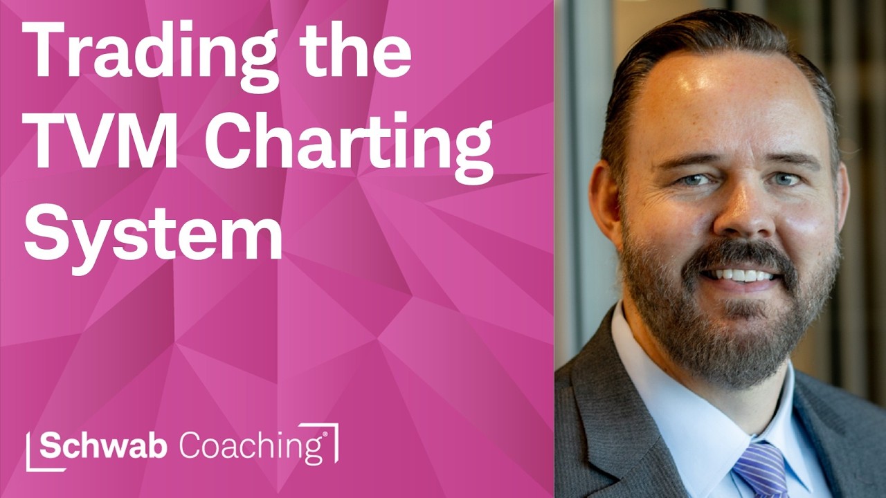 Swing-Trading the Trend, Value, Momentum (TVM) Stock Chart System | Advanced Charting Techniques