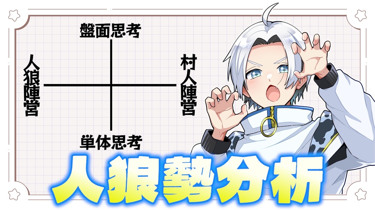 【人狼雑談】人狼勢を分析してみよう