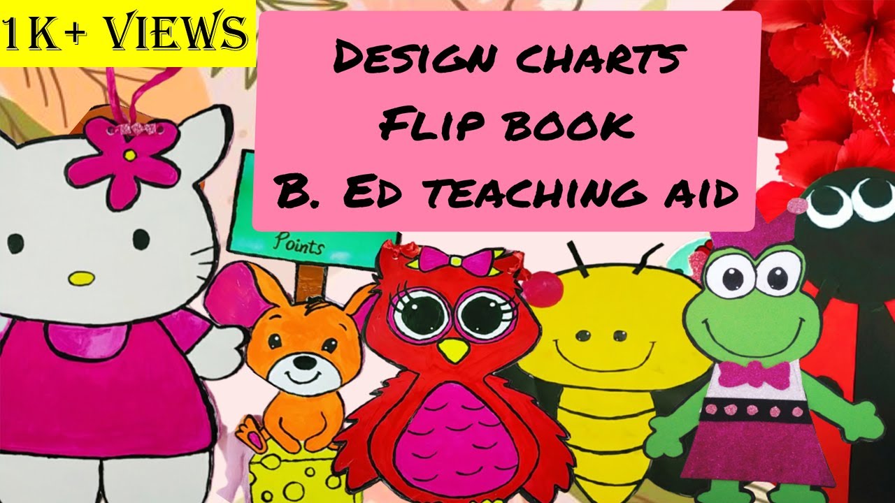 DESIGNCHARTS FOR B.ED |MATHS TEACHING AIDS DIY