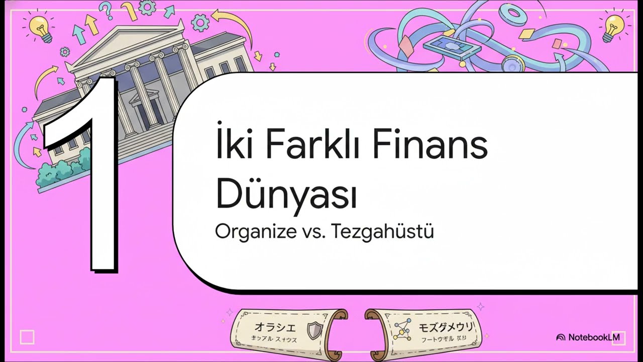 8- Tezgahüstü Piyasalar OTC