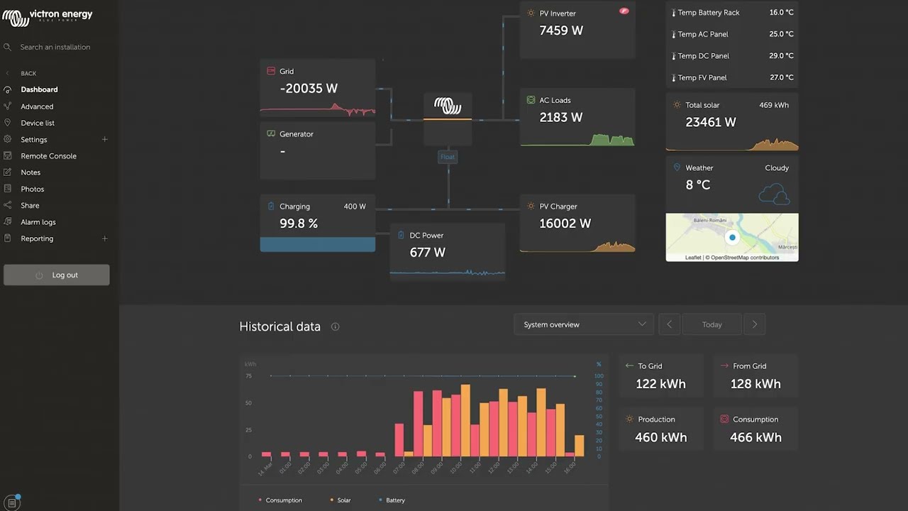 New VRM Dark Mode & Changing Options Remotely in Victron Remote Management