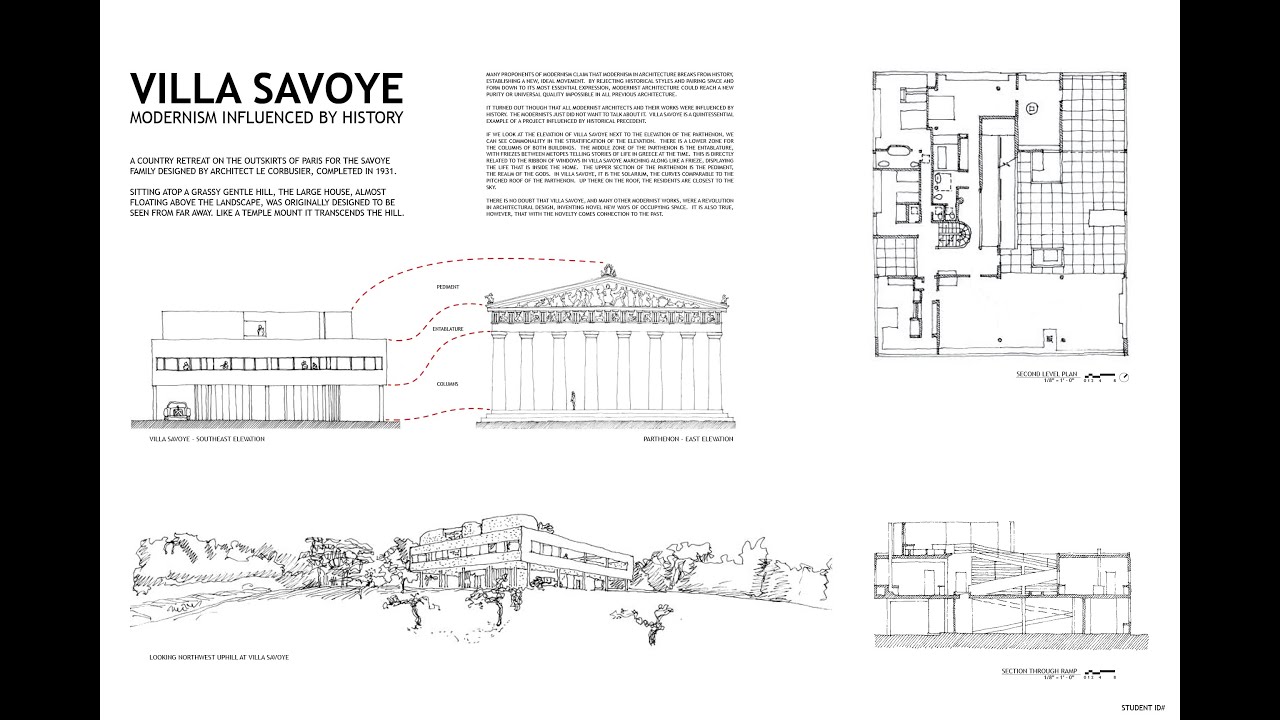 Arch 201 Introduction to Project 1 - Precedent Study
