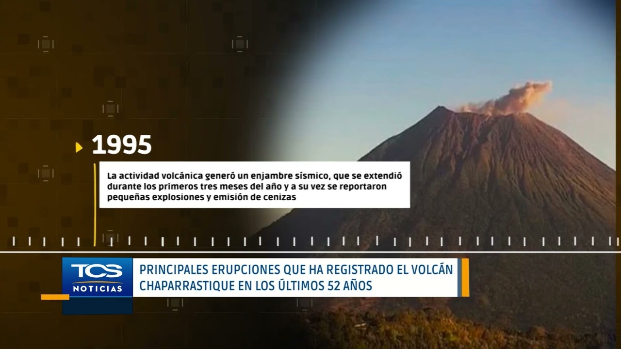 Principales erupciones que el volcán de San Miguel ha registrado en los últimos 52 años