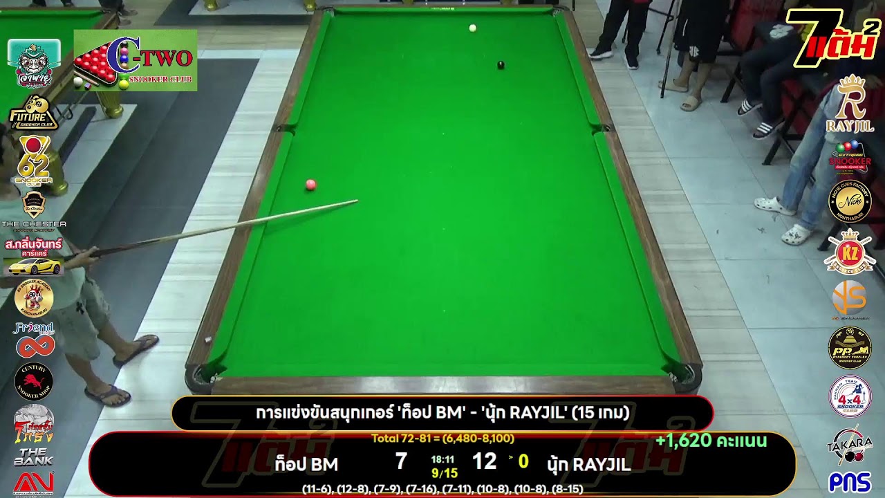 การแข่งขันสนุกเกอร์ 'ท็อป BM' - 'นุ้ก RAYJIL' (15 เกม)