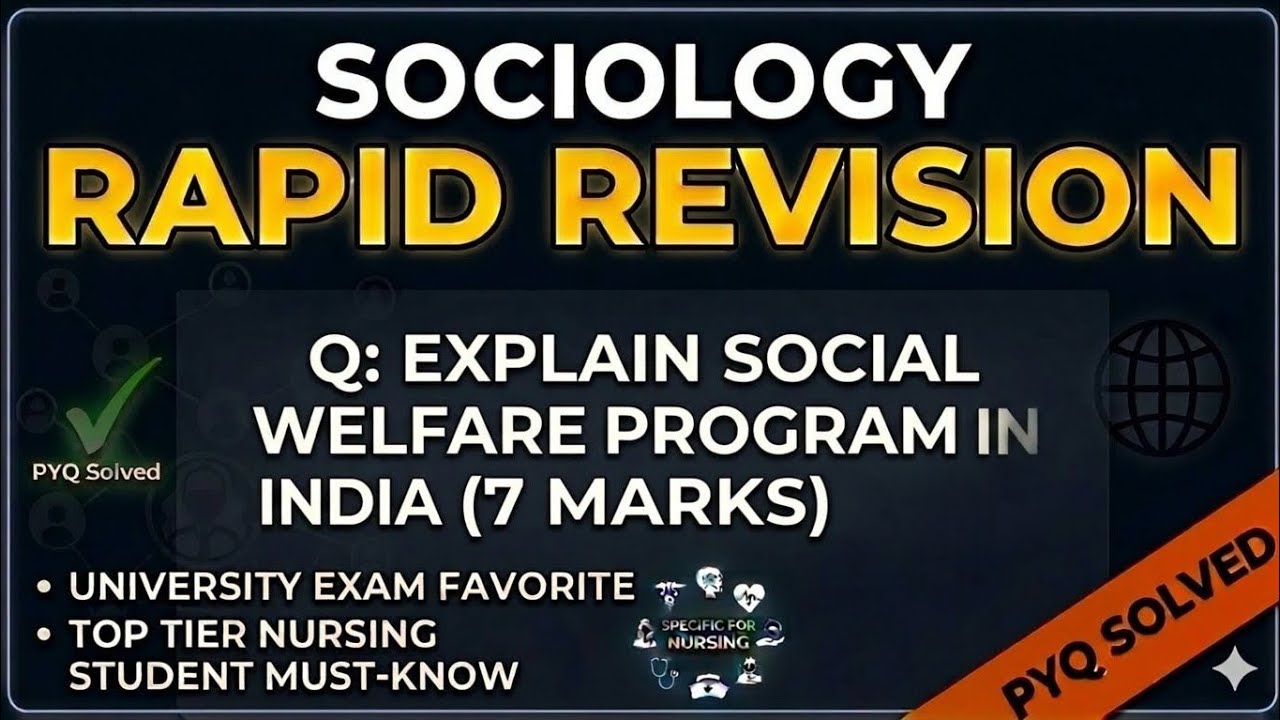Explain Social Welfare Program in India| Sociology| PVQ SOLVED|Important questions B.sc Nursing