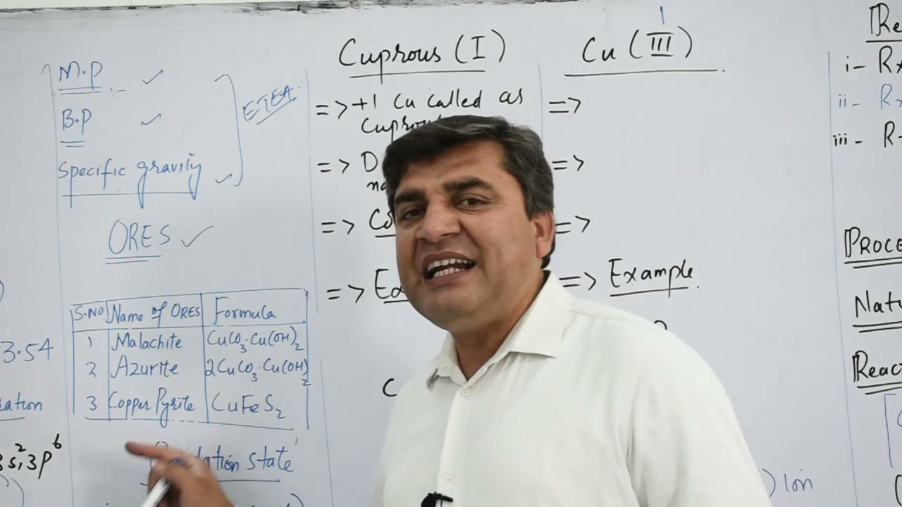 xii chem unit no 14