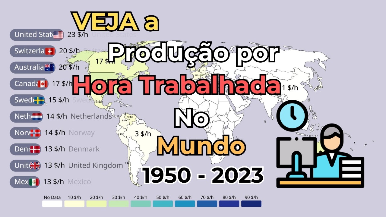 QUAL PAÍS PRODUZ MAIS? A Corrida da Produtividade Mundial (1950-2023) 📈