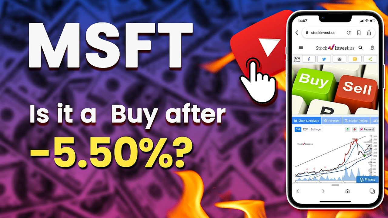 Microsoft Stock Analysis for Wednesday, September 14, 2022. MSFT Price Predictions - Is it a Buy?