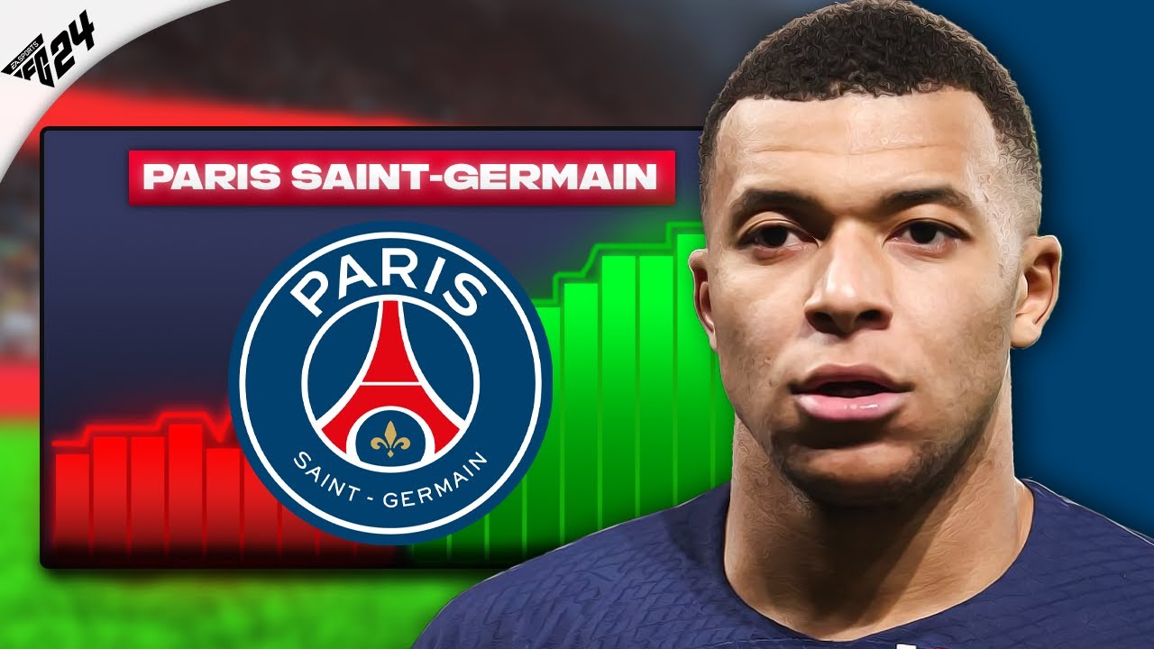 JAK naprawiłem PSG w EA Sports FC 24