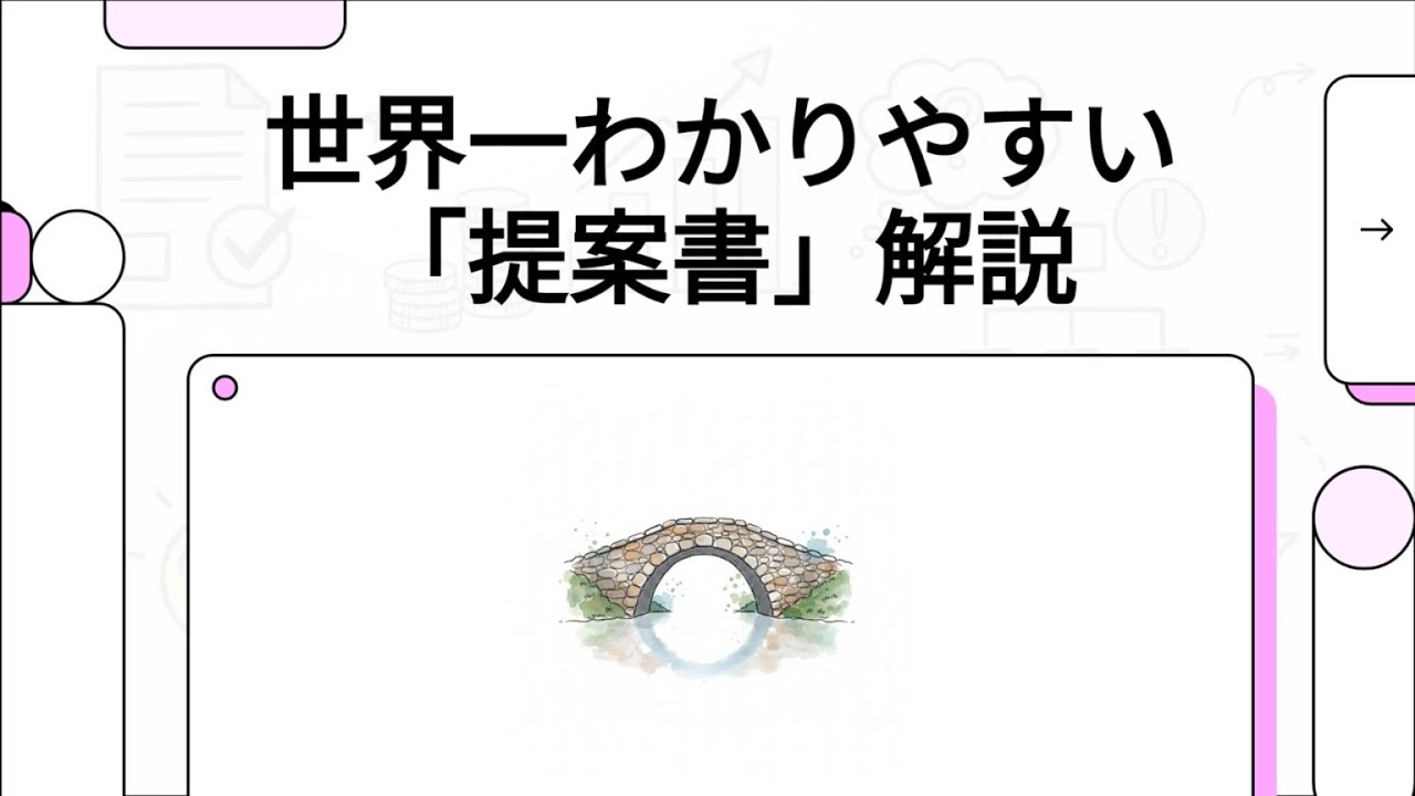 【情報セキュリティマネジメント 集中講義】 145 世界一わかりやすい「提案書」解説