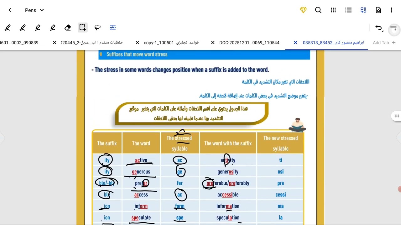 الجزء الثالث من الوحدة الخامسة من مادة اللغة الإنجليزية لجيل 2009