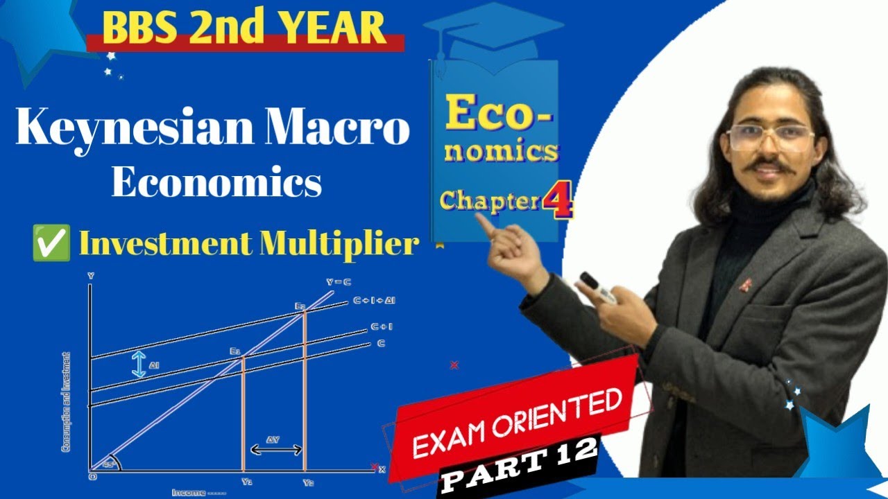 Investment Multiplier Part 12//Income Generation Process of Multiplier//Macro Economics BBS 2nd year