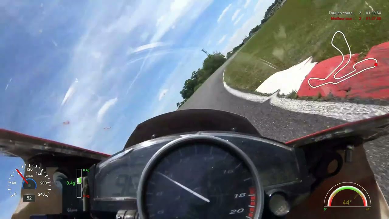 Circuit de Pau Arnos - 4e session Medium+ (3) - 24/05/2025