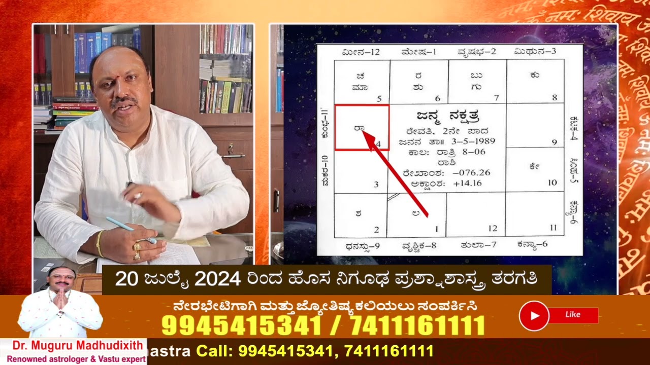ವಿವಾಹ ಯೋಗ: ಲಗ್ನಾಧಿಪತಿ ಮತ್ತು ಭಾವ | ವಿದ್ವಾನ್ ಮೂಗೂರು ಮಧುದೀಕ್ಷಿತ್ ಎಂ.ಎ | Marriage | #MarriageYoga |