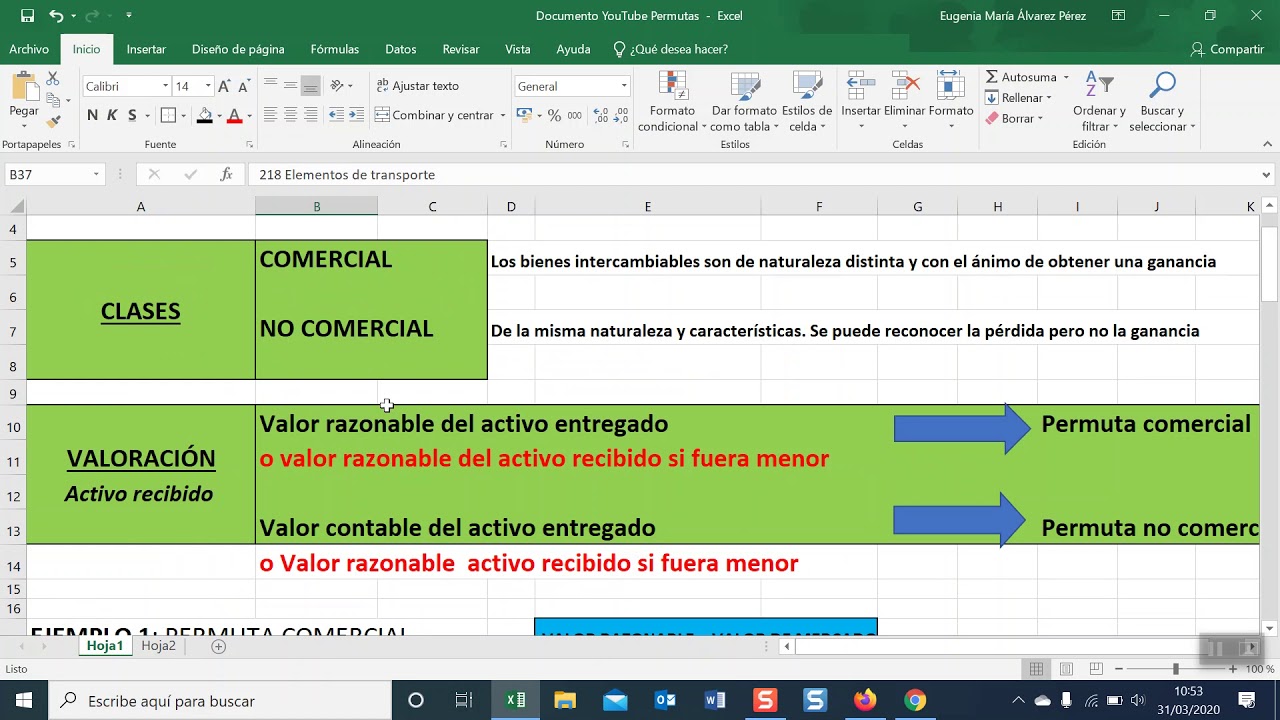 CÓMO SE VALORAN Y CONTABILIZAN LAS PERMUTAS